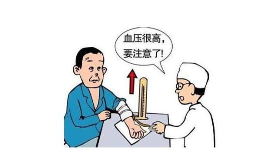 今天我们说说高血压