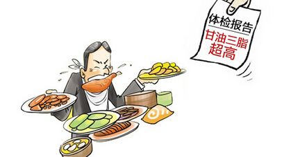 甘油三指超高