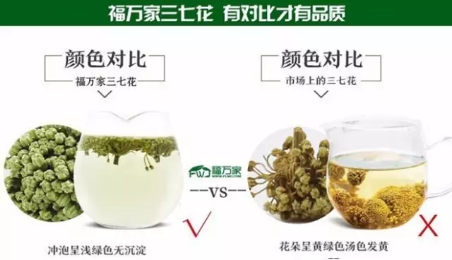 福万家三七花颜色对比